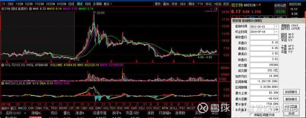 史丹利股票值得长期持有吗_史丹利股票未来走势分析-第1张图片-俊逸知识馆 史丹利股票值得长期持有吗_史丹利股票未来走势分析-第1张图片-俊逸知识馆