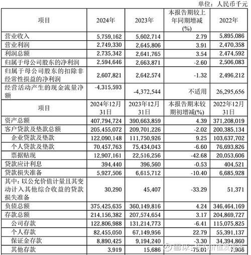 厦门银行股票值得买吗_厦门银行股价走势分析-第3张图片-俊逸知识馆 厦门银行股票值得买吗_厦门银行股价走势分析-第3张图片-俊逸知识馆