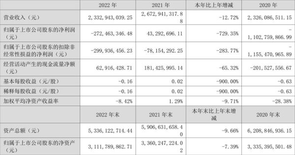 高新兴股票怎么样_高新兴未来走势分析-第1张图片-俊逸知识馆