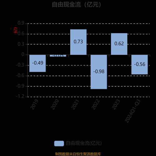 福建金森股票怎么样_福建金森股票值得投资吗-第3张图片-俊逸知识馆