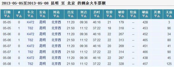 北京到灵丘火车时刻表_北京到灵丘火车票怎么买-第3张图片-俊逸知识馆