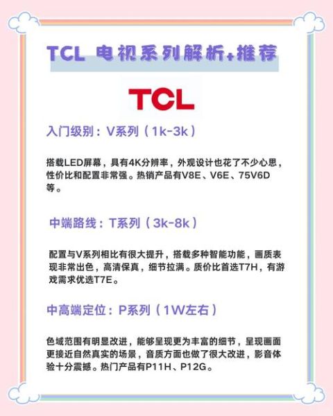 tcl电视怎么样_tcl电视质量好吗-第3张图片-俊逸知识馆