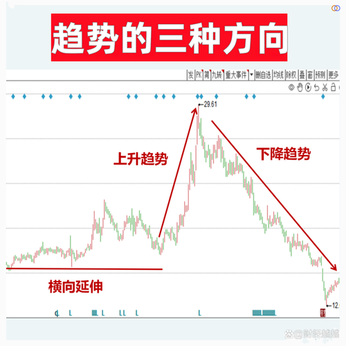 亚泰股票怎么样_亚泰股票未来走势-第2张图片-俊逸知识馆