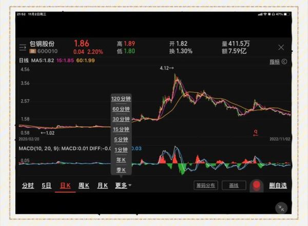 亚泰股票怎么样_亚泰股票未来走势-第3张图片-俊逸知识馆