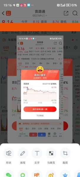 普路通股票怎么样_普路通股票未来走势分析-第2张图片-俊逸知识馆
