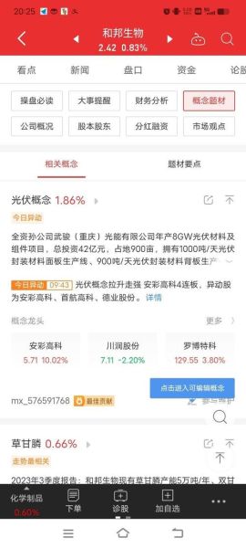 和邦生物股票股吧最新消息_和邦生物股票值得长期持有吗-第1张图片-俊逸知识馆