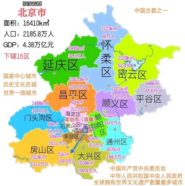 北京市是哪个省_北京属于哪个省管辖-第2张图片-俊逸知识馆 北京市是哪个省_北京属于哪个省管辖-第2张图片-俊逸知识馆