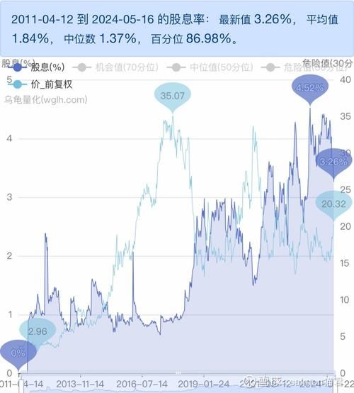 索菲亚股票值得长期持有吗_索菲亚股票未来走势如何-第1张图片-俊逸知识馆