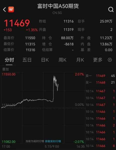 花样年股票怎么样_还能买吗-第2张图片-俊逸知识馆