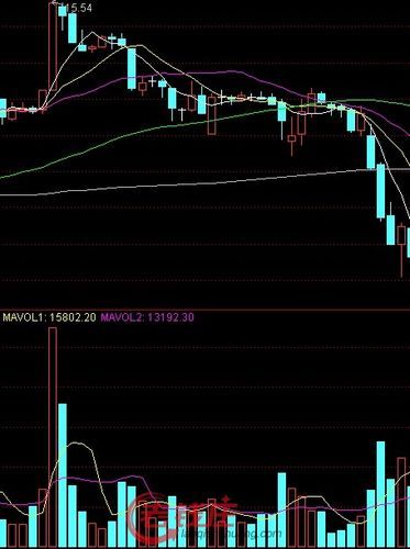 老钱庄股票论坛怎么样_老钱庄股票论坛还能用吗-第1张图片-俊逸知识馆