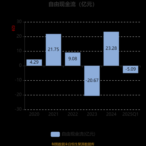 沙钢股票值得长期持有吗_沙钢股份最新行情分析-第2张图片-俊逸知识馆