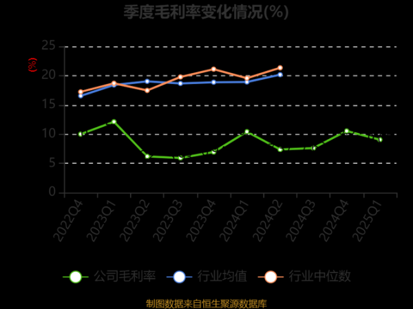欣龙控股股票怎么样_欣龙控股值得长期持有吗-第2张图片-俊逸知识馆