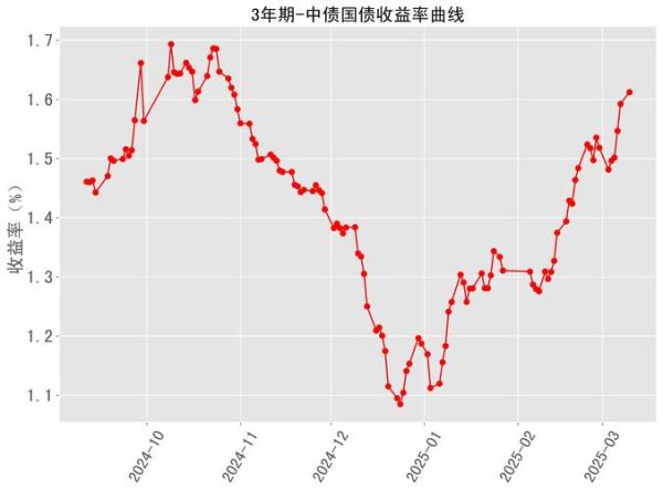 中国再生医学股票值得买吗_中国再生医学股票未来走势-第3张图片-俊逸知识馆