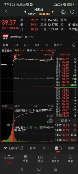 天风证券股吧最新消息_天风证券股票还能买吗-第2张图片-俊逸知识馆
