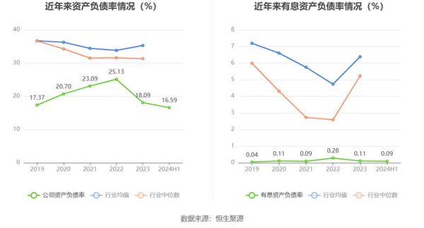 利君股票怎么样_利君股票未来走势预测-第1张图片-俊逸知识馆
