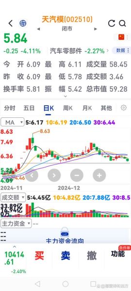 天气模股票是什么_如何利用天气数据选股-第2张图片-俊逸知识馆