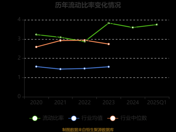 利君股票怎么样_利君股票未来走势预测-第3张图片-俊逸知识馆