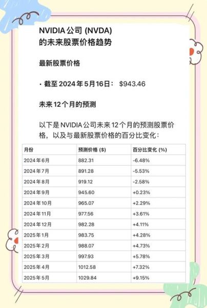 金达莱股票值得买吗_金达莱股票未来走势如何-第1张图片-俊逸知识馆 金达莱股票值得买吗_金达莱股票未来走势如何-第1张图片-俊逸知识馆