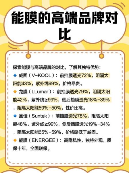 能膜怎么样_能膜真的有用吗-第1张图片-俊逸知识馆