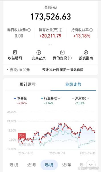 硅宝科技股票值得买吗_硅宝科技股票未来走势-第2张图片-俊逸知识馆