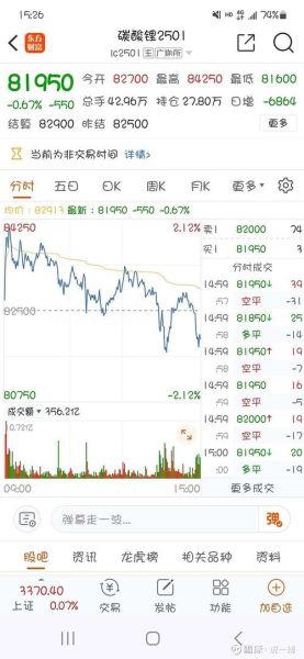 002155股票怎么样_湖南黄金未来走势-第2张图片-俊逸知识馆