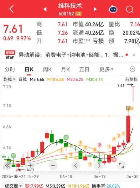 恒宝股份股吧最新消息_恒宝股份还能买吗-第3张图片-俊逸知识馆