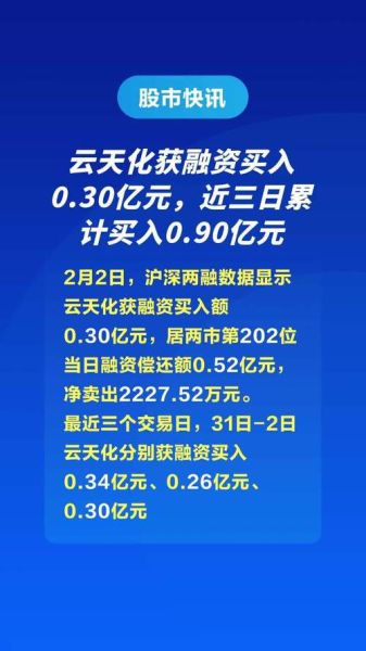 云天化股票怎么样_云天化股票值得长期持有吗-第3张图片-俊逸知识馆