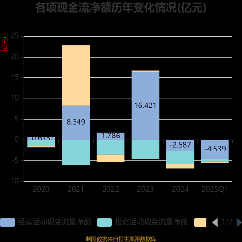 航天电器股票值得买吗_航天电器股票未来走势-第3张图片-俊逸知识馆