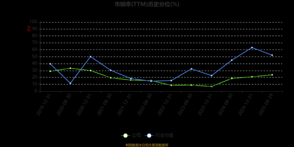北部湾股票值得买吗_北部湾港股票最新分析-第2张图片-俊逸知识馆 北部湾股票值得买吗_北部湾港股票最新分析-第2张图片-俊逸知识馆