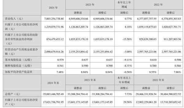 北部湾股票值得买吗_北部湾港股票最新分析-第3张图片-俊逸知识馆 北部湾股票值得买吗_北部湾港股票最新分析-第3张图片-俊逸知识馆