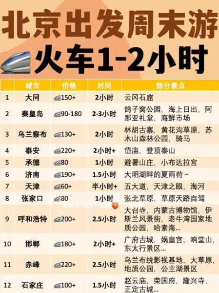 合肥到北京高铁时刻表查询_合肥到北京动车票价多少钱-第2张图片-俊逸知识馆 合肥到北京高铁时刻表查询_合肥到北京动车票价多少钱-第2张图片-俊逸知识馆