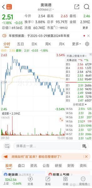 股票一年有多少个交易日_如何计算交易天数-第3张图片-俊逸知识馆 股票一年有多少个交易日_如何计算交易天数-第3张图片-俊逸知识馆