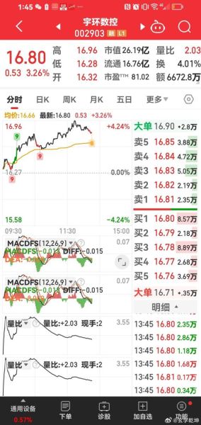 002130股票怎么样_002130股票值得长期持有吗-第2张图片-俊逸知识馆