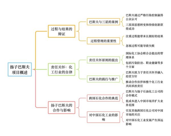 巴斯夫股票值得长期持有吗_巴斯夫股价未来走势分析-第3张图片-俊逸知识馆