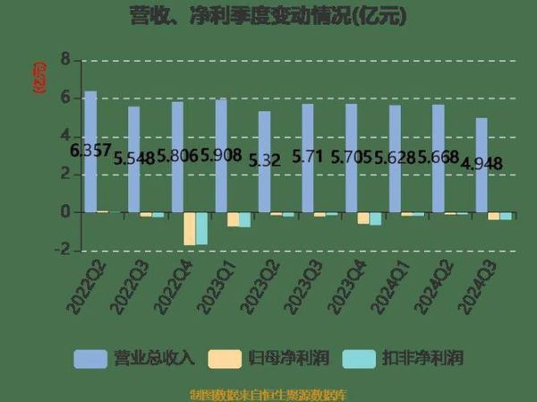 金浦钛业股票怎么样_金浦钛业未来走势分析-第1张图片-俊逸知识馆