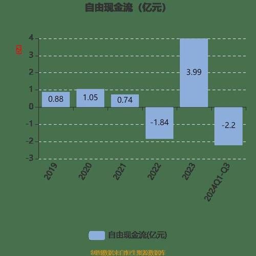 金浦钛业股票怎么样_金浦钛业未来走势分析-第2张图片-俊逸知识馆
