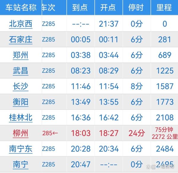 南宁到北京多少公里_南宁到北京开车多久-第1张图片-俊逸知识馆