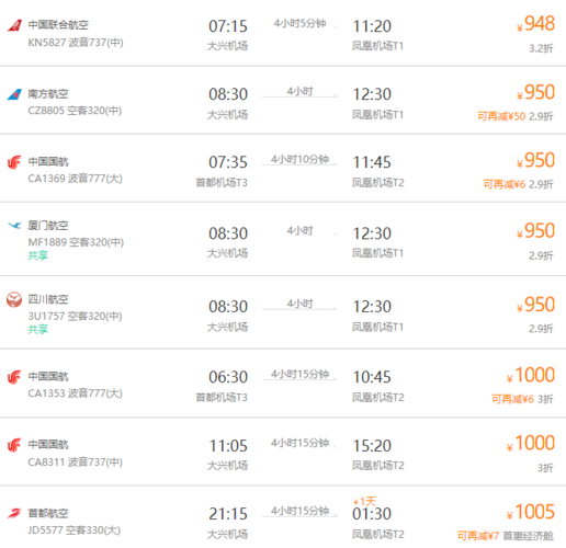 北京到三亚飞机票价格查询_什么时候最便宜-第2张图片-俊逸知识馆 北京到三亚飞机票价格查询_什么时候最便宜-第2张图片-俊逸知识馆