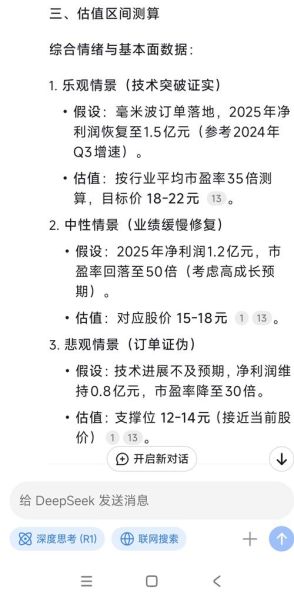 武汉凡谷股票值得买吗_武汉凡谷未来走势如何-第1张图片-俊逸知识馆