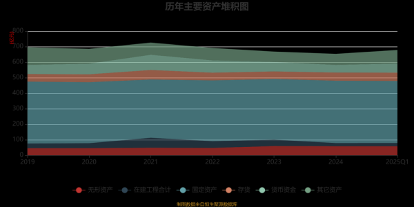 济南钢铁股票怎么样_济南钢铁股票未来走势-第3张图片-俊逸知识馆