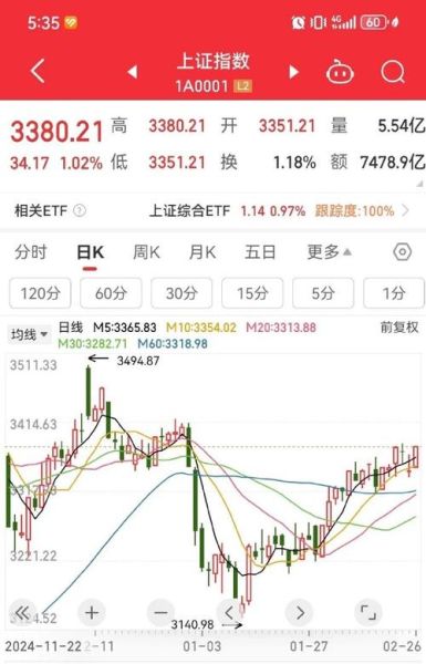 济南钢铁股票怎么样_济南钢铁股票未来走势-第2张图片-俊逸知识馆