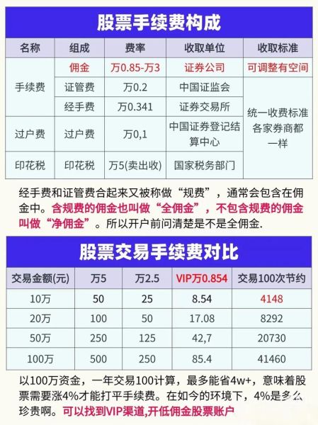 兴业股票值得买吗_兴业股票手续费怎么算-第1张图片-俊逸知识馆 兴业股票值得买吗_兴业股票手续费怎么算-第1张图片-俊逸知识馆