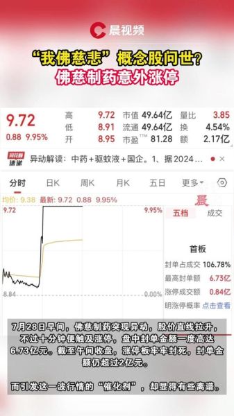 佛慈制药股票怎么样_佛慈制药值得长期持有吗-第2张图片-俊逸知识馆 佛慈制药股票怎么样_佛慈制药值得长期持有吗-第2张图片-俊逸知识馆