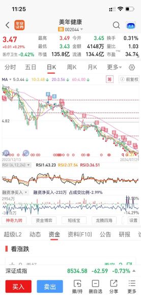 美年大健康股票值得买吗_2024年目标价多少-第1张图片-俊逸知识馆 美年大健康股票值得买吗_2024年目标价多少-第1张图片-俊逸知识馆