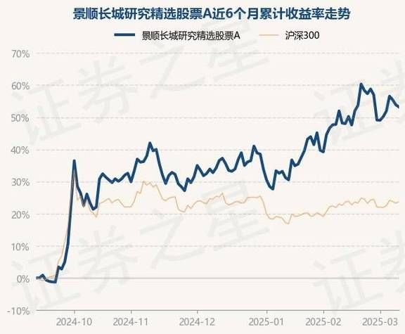 长城电脑股票值得买吗_长城电脑股票未来走势-第2张图片-俊逸知识馆 长城电脑股票值得买吗_长城电脑股票未来走势-第2张图片-俊逸知识馆