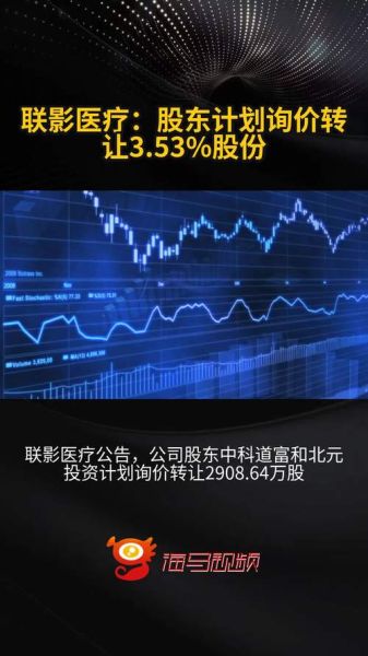 联影医疗股票值得买吗_联影医疗股票未来走势-第1张图片-俊逸知识馆