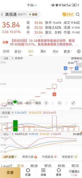 龙泉股份股票怎么样_龙泉股份未来走势-第3张图片-俊逸知识馆