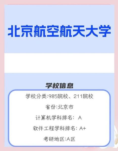 北京航空航天大学电子信息工程学院怎么样_就业前景-第2张图片-俊逸知识馆