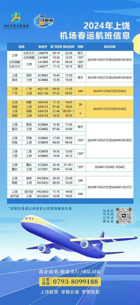 上饶到北京飞机票价格_上饶飞北京航班时刻表-第1张图片-俊逸知识馆