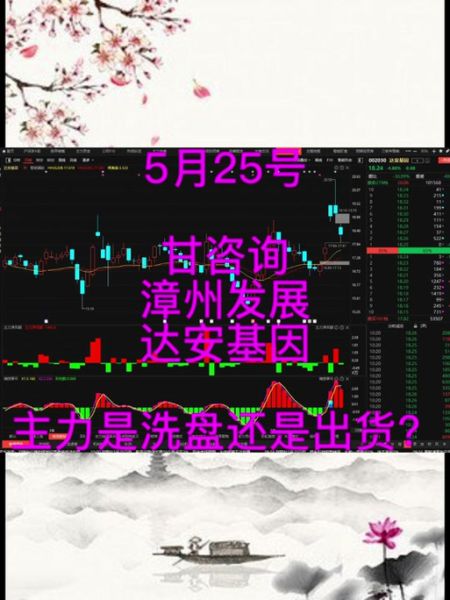 达安基因股票未来走势_达安基因值得长期持有吗-第2张图片-俊逸知识馆 达安基因股票未来走势_达安基因值得长期持有吗-第2张图片-俊逸知识馆